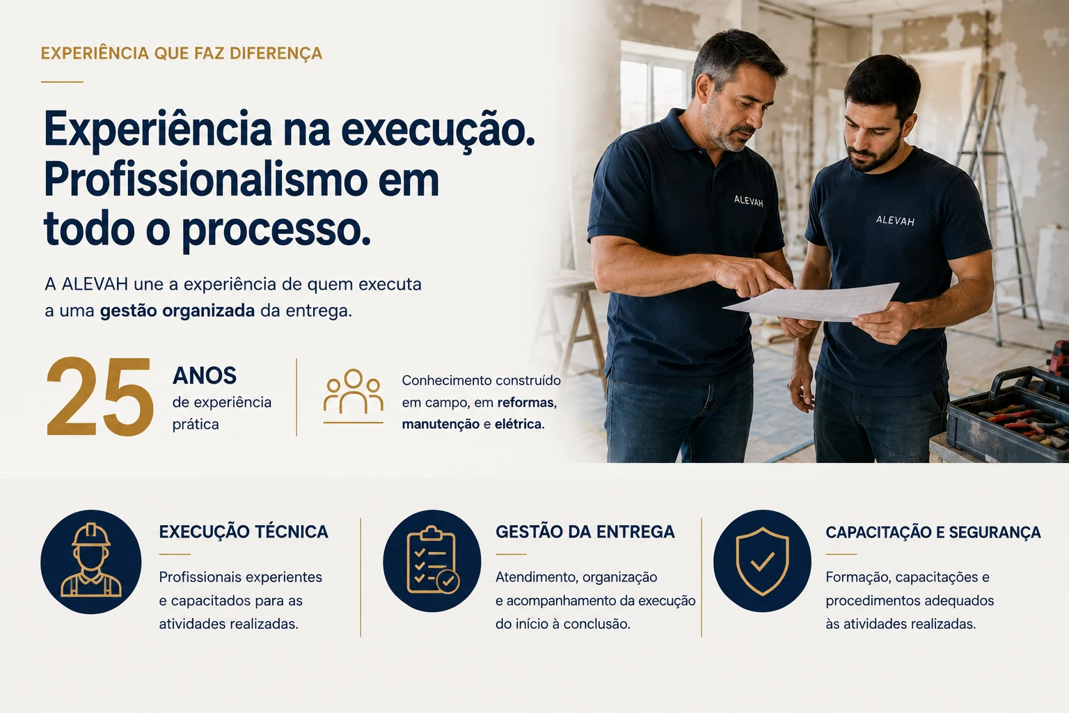 ALEVAH: aproximadamente 25 anos de experiência prática, execução técnica, gestão da entrega, capacitação e segurança